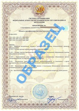 Приложение 1 Джанкой Сертификат ГОСТ РВ 0015-002